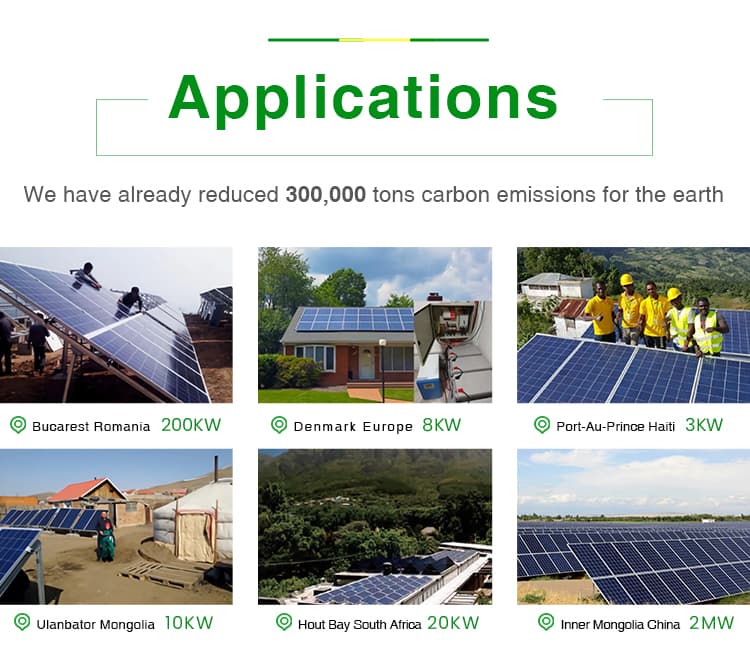 applications applications